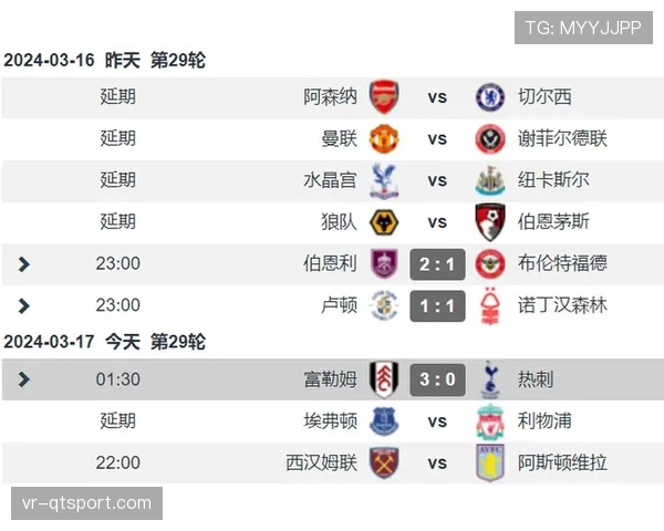 Opta与英超官方合作,将推出全新实时“比赛影响力”高级数据指标 Opta与英超官方合作,将推出全新实时“比赛影响力”高级数据指标